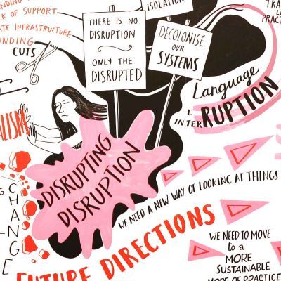 Visual minutes section